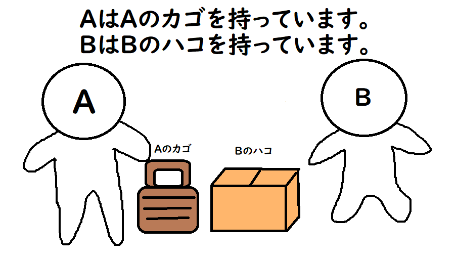 f:id:precious2503:20191121165251p:plain f:id:precious2503:20191121165251p:plain