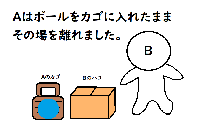 f:id:precious2503:20191121165334p:plain f:id:precious2503:20191121165334p:plain