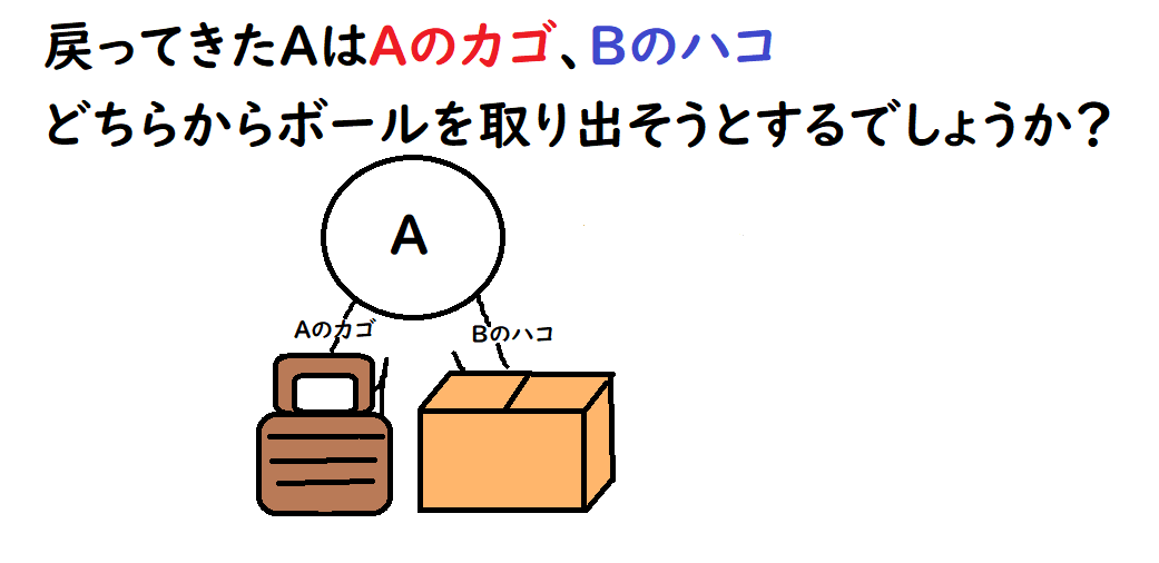 f:id:precious2503:20191121165418p:plain f:id:precious2503:20191121165418p:plain