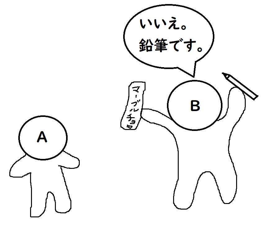 f:id:precious2503:20191122110402p:plain f:id:precious2503:20191122110402p:plain