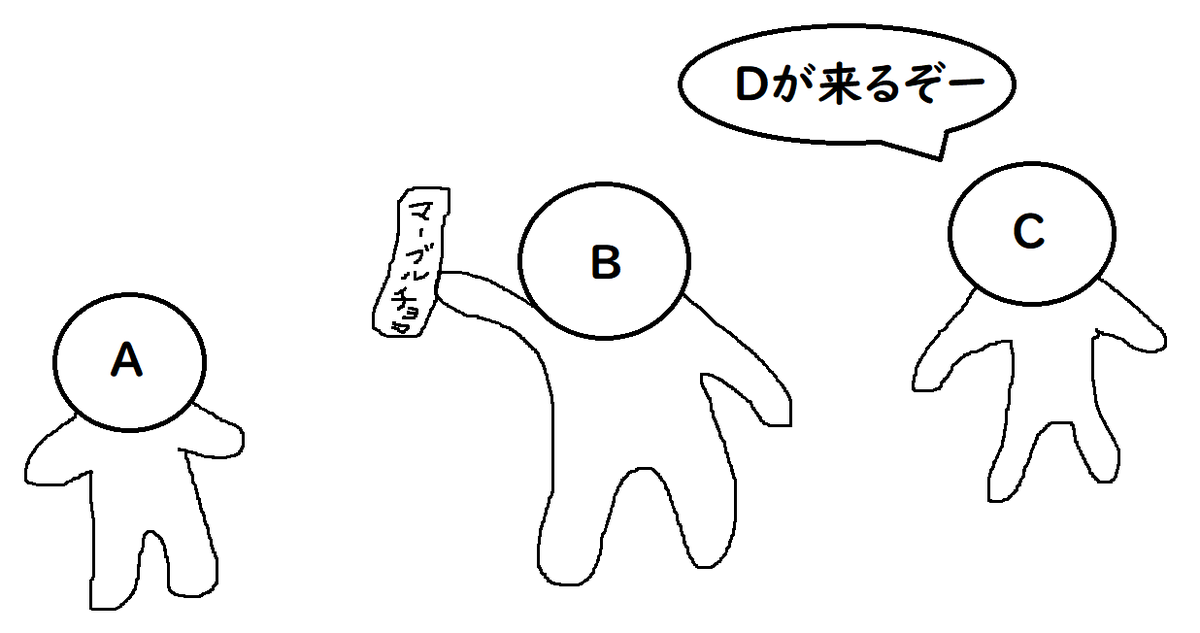 f:id:precious2503:20191122110413p:plain f:id:precious2503:20191122110413p:plain