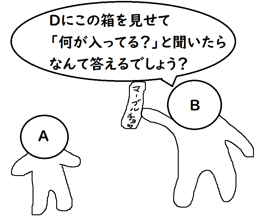 f:id:precious2503:20191122110425p:plain f:id:precious2503:20191122110425p:plain