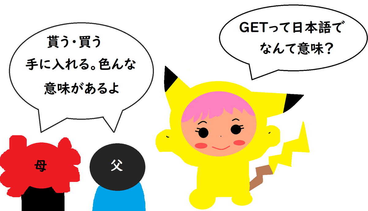 f:id:precious2503:20191129135203p:plain f:id:precious2503:20191129135203p:plain