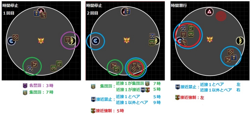 機工城アレキサンダー零式 天動編 4層 Smooth Bean Paste