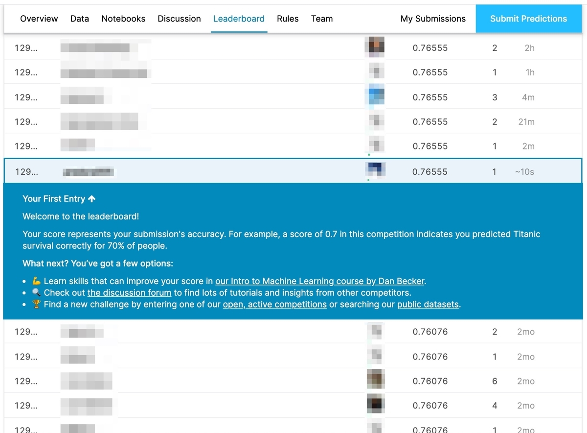 f:id:predora005:20200920123325j:plain