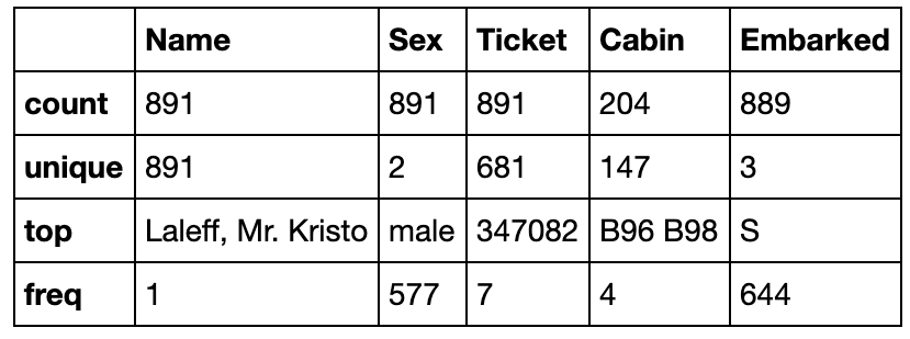 f:id:predora005:20200920132105p:plain