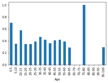 f:id:predora005:20200920132236p:plain