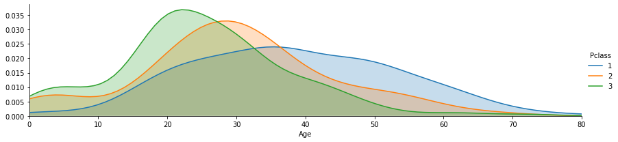 f:id:predora005:20200920132410p:plain