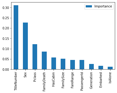f:id:predora005:20200920132951p:plain