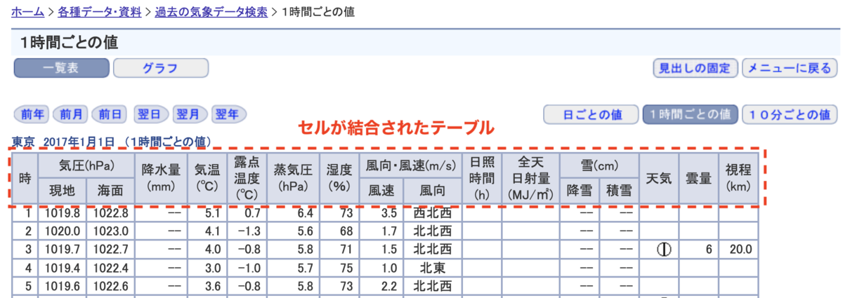 f:id:predora005:20200920134714p:plain