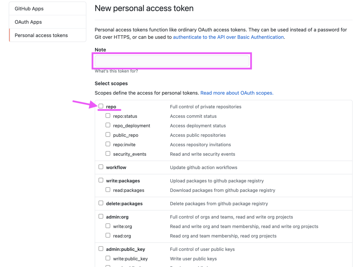 f:id:predora005:20210131201510p:plain