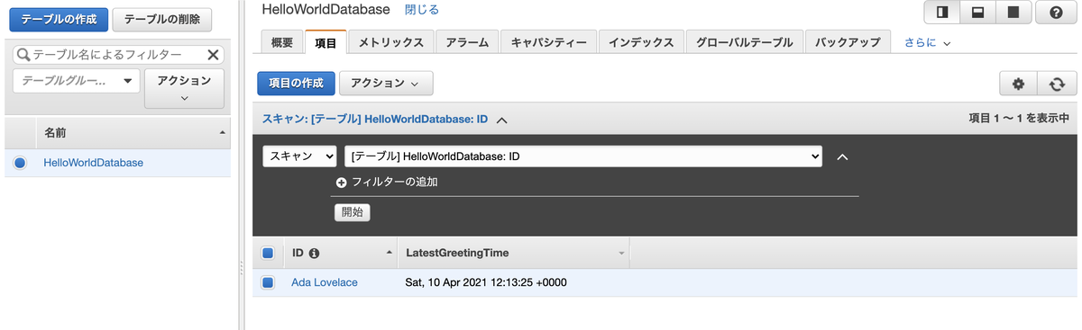 f:id:predora005:20210410225707p:plain