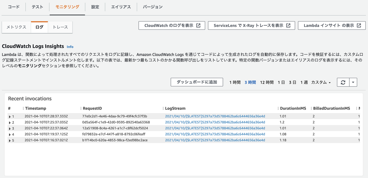 f:id:predora005:20210411014241p:plain