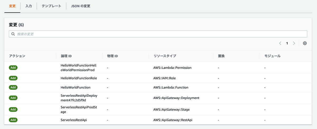 f:id:predora005:20210417194522p:plain