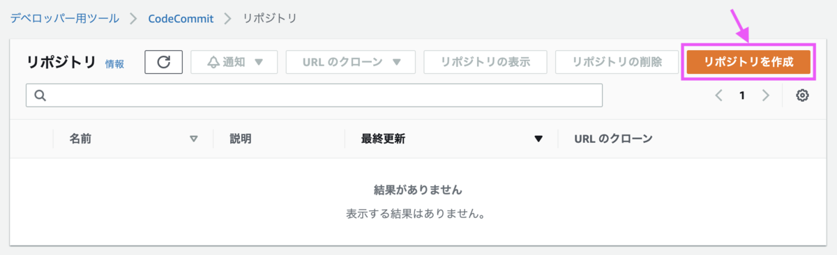 f:id:predora005:20210418204713p:plain