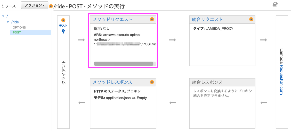f:id:predora005:20210424001650p:plain