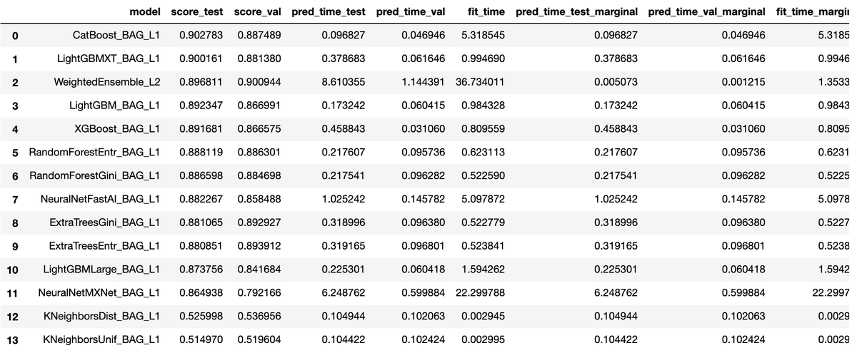 f:id:predora005:20210503013944p:plain