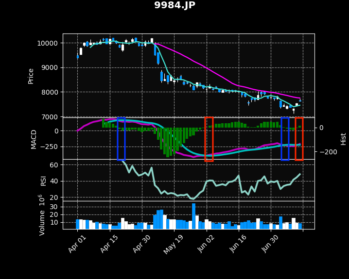 f:id:predora005:20210714211524p:plain