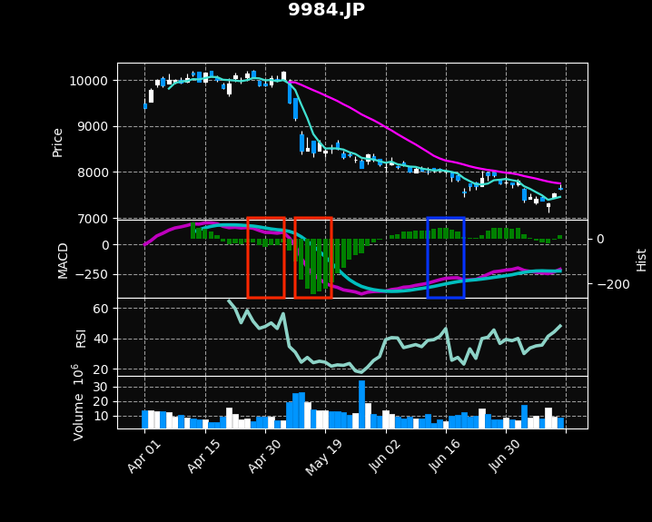 f:id:predora005:20210714220851p:plain