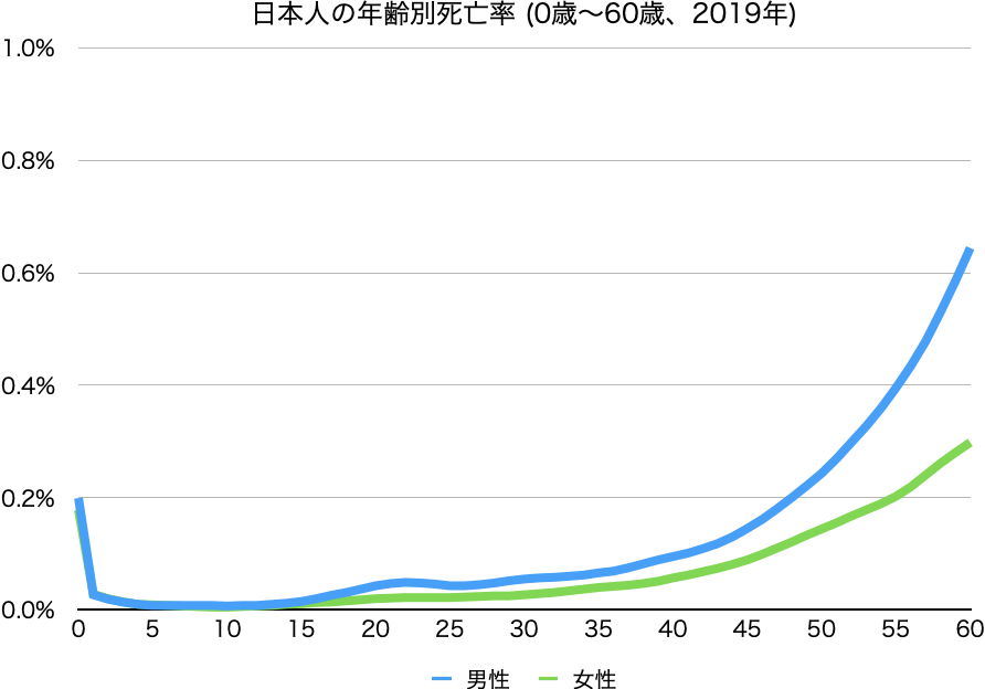 f:id:predora005:20210723105547p:plain