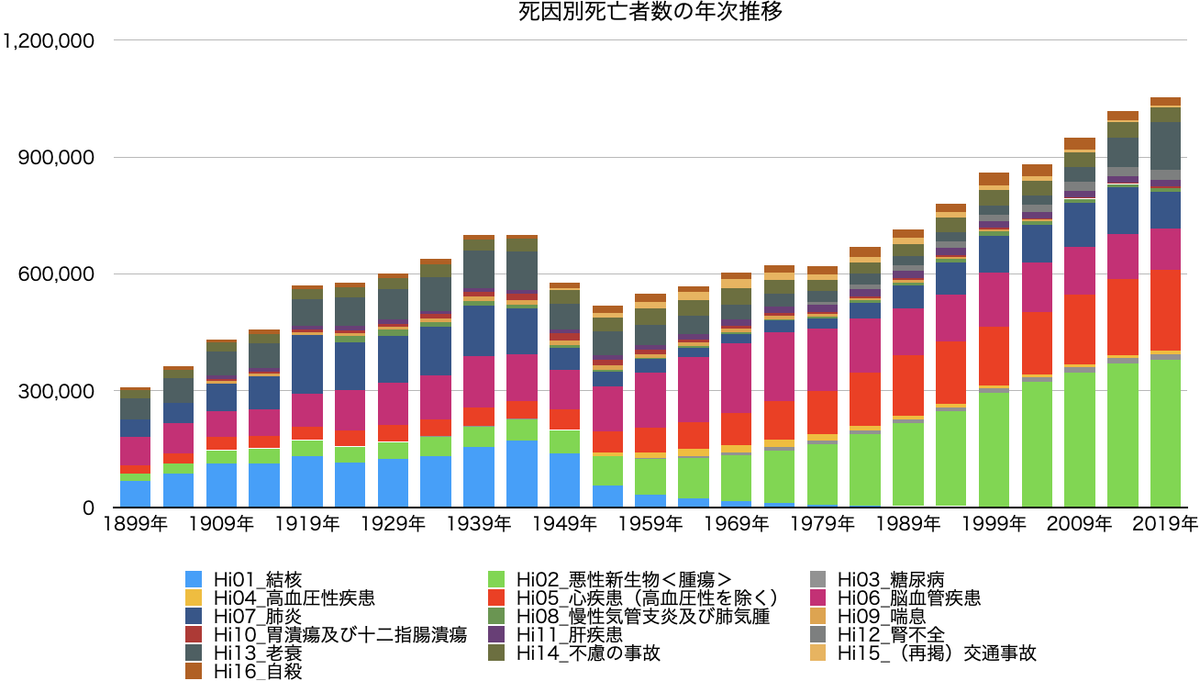 f:id:predora005:20210723132139p:plain