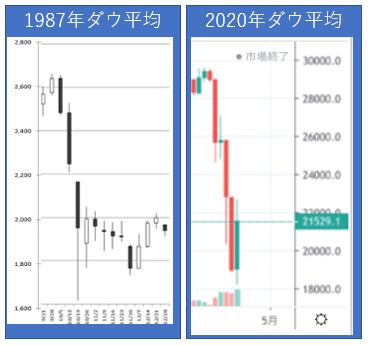 f:id:preppjp:20200330151521j:plain f:id:preppjp:20200330151521j:plain
