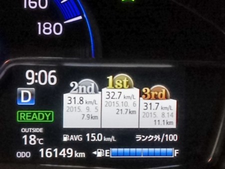 f:id:prepro:20151006210629j:image