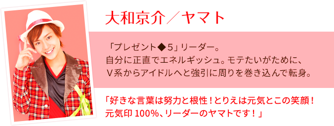 大和京介／ヤマト