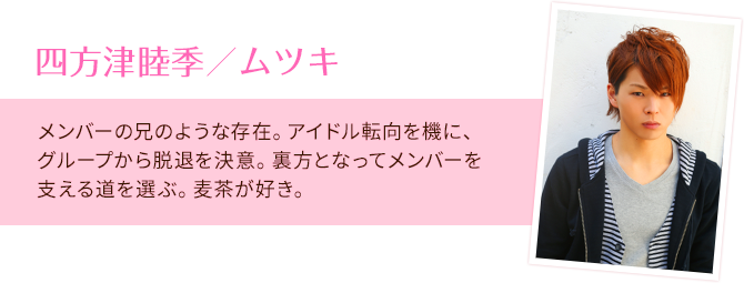 四方津睦季／ムツキ