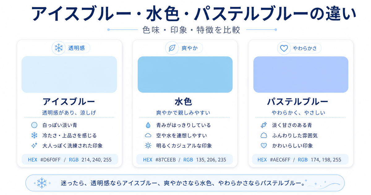 アイスブルーとは？色見本・RGB・HEX・水色との違いを解説 - 色ASOBI