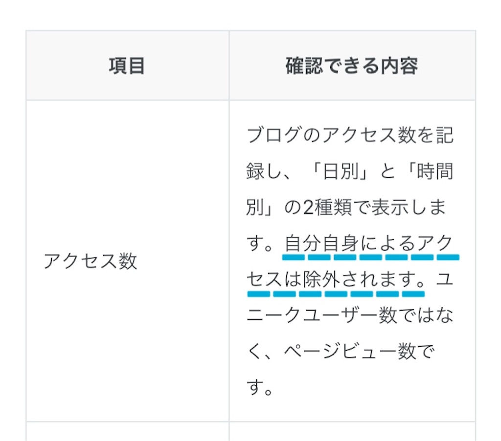 f:id:prie0908:20211126204114j:image f:id:prie0908:20211126204114j:image