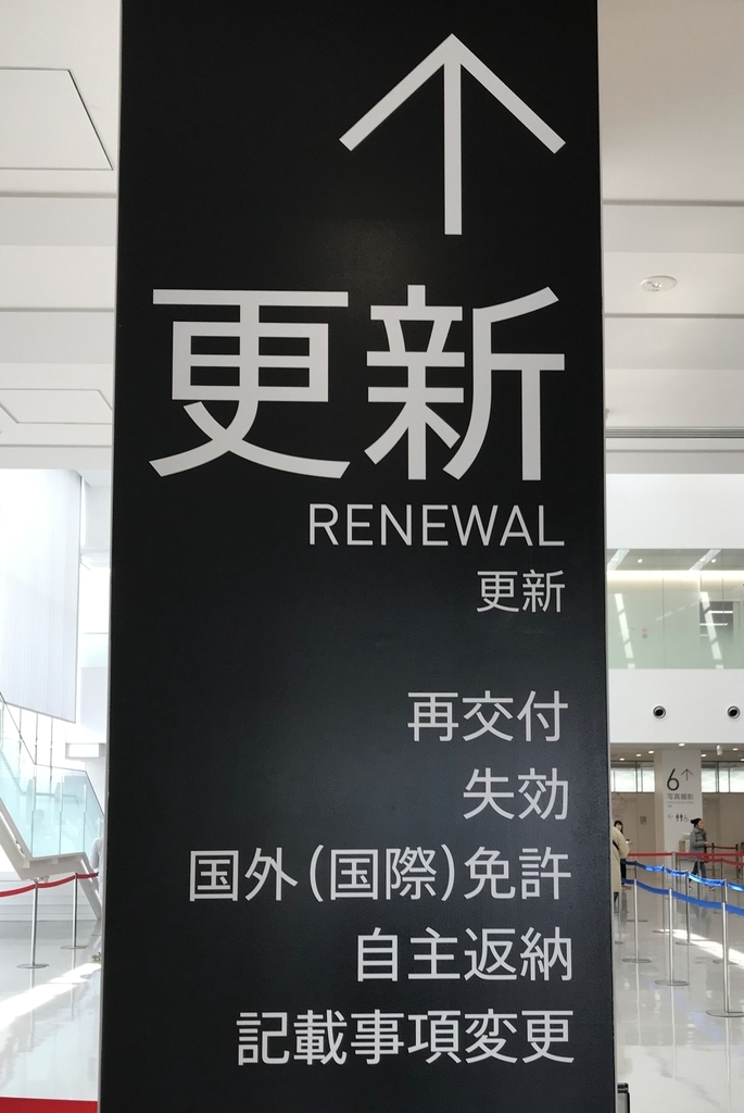 更新