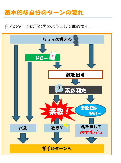 f:id:prime_hu:20191219052854p:plain