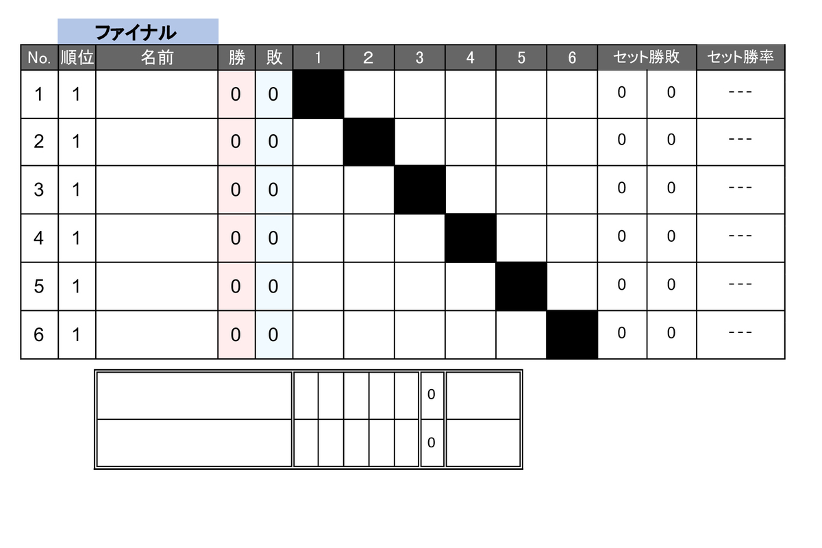 f:id:prime_meeting:20210105225527j:plain
