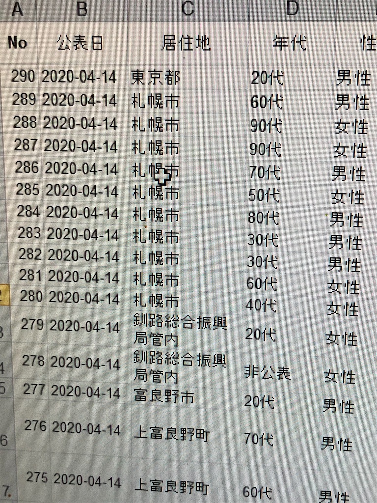 f:id:primeno:20200418224955j:image