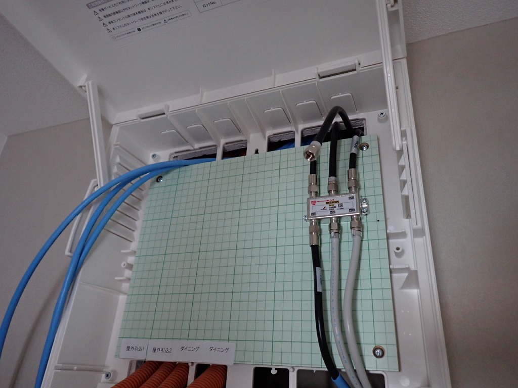 情報分電盤