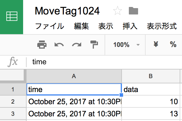 f:id:prince9:20171026032702p:plain f:id:prince9:20171026032702p:plain
