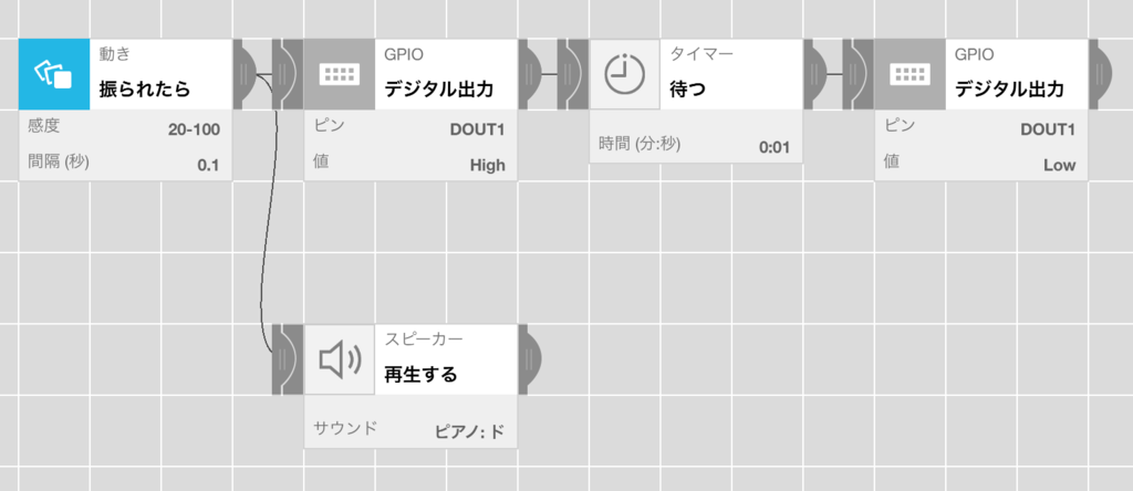 f:id:prince9:20180927030917p:plain f:id:prince9:20180927030917p:plain