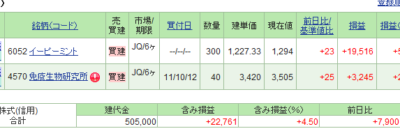 イメージ 3
