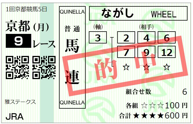 f:id:princessmisa:20190114172737j:plain