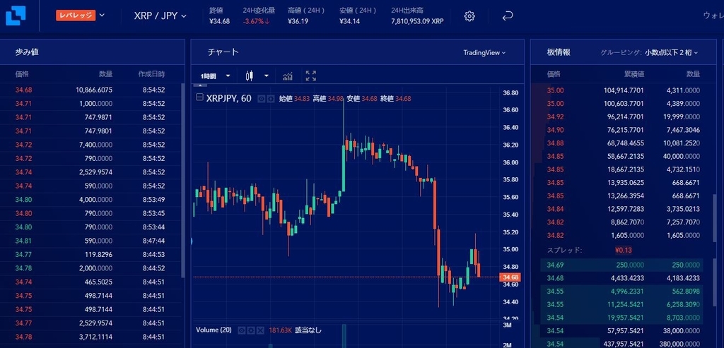 f:id:princessmisa:20190121092012j:plain