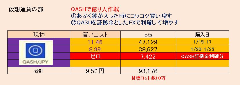 f:id:princessmisa:20190125102507j:plain f:id:princessmisa:20190125102507j:plain