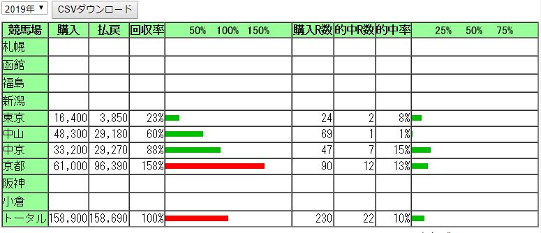 f:id:princessmisa:20190129094559j:plain