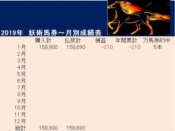 f:id:princessmisa:20190129100717j:plain