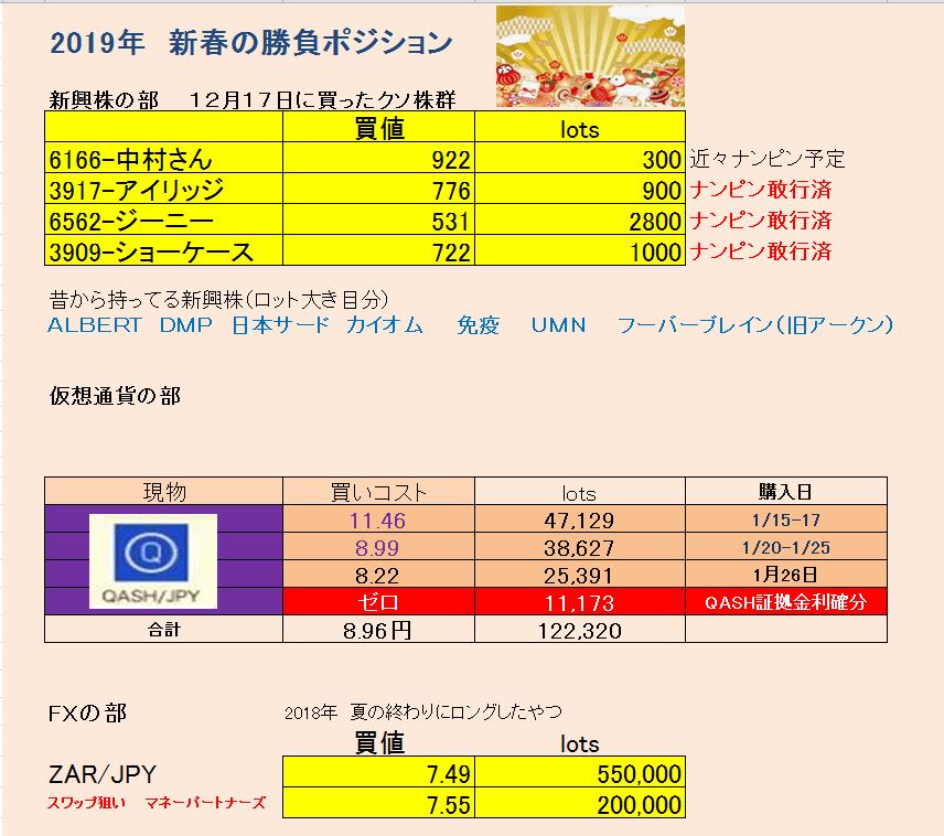 f:id:princessmisa:20190129101551j:plain