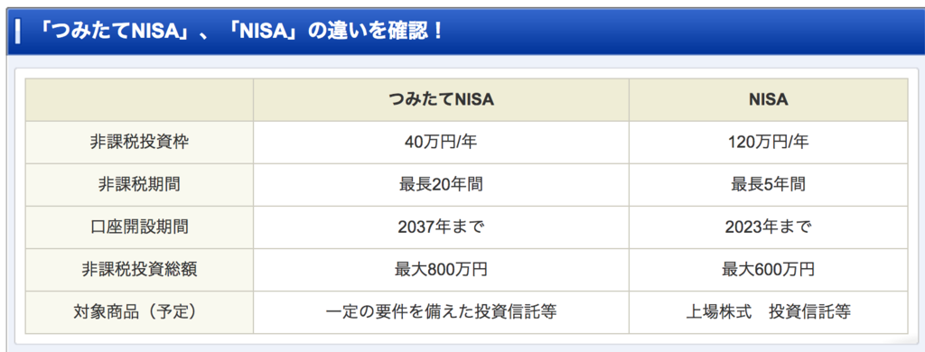 f:id:prings:20171003031108p:plain f:id:prings:20171003031108p:plain