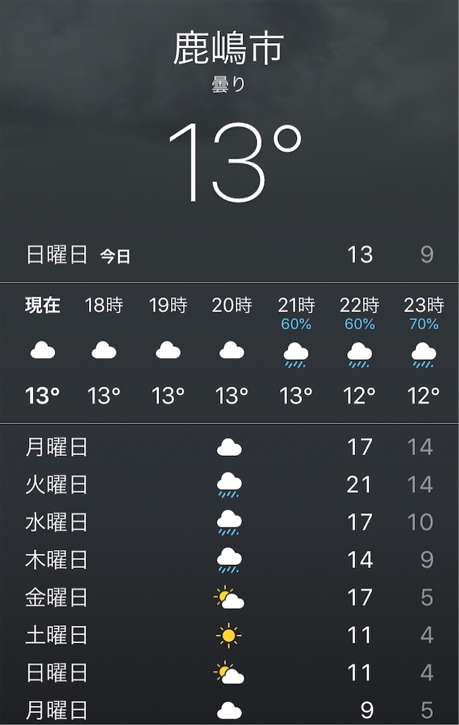 f:id:prings:20181202170854j:image