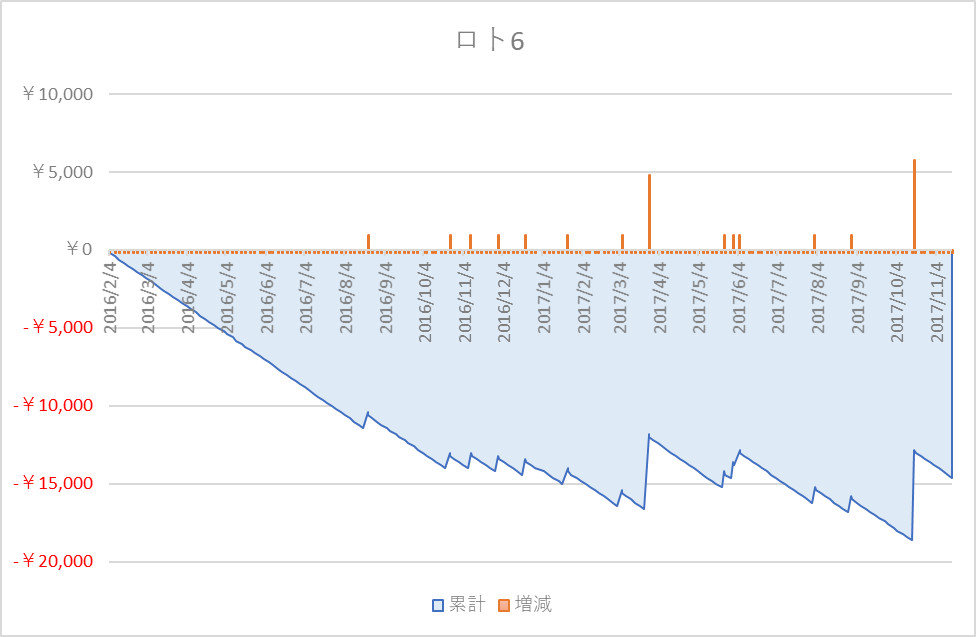 f:id:prinkuma:20171120000155j:plain
