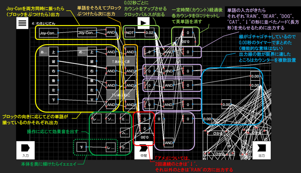 f:id:prinkuma:20180429195454j:plain f:id:prinkuma:20180429195454j:plain