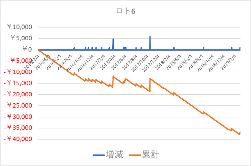 f:id:prinkuma:20190305212742j:plain